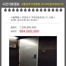 국제금융로2길 이미지