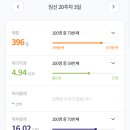 퀸즈파크여성병원 이미지