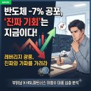 인덱스홀딩 | 마이너스 7% 찍힌 삼성전자 하이닉스, 반도체 폭락장 멘탈 부여잡은 현실 후기