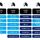 13-프로젝트