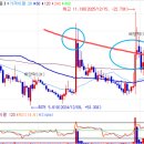 위더스제약(주) 이미지