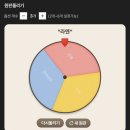 꿈꾸는 카페월아 신사점 | 5월, 도쿄 기록🇯🇵