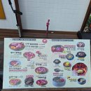 고기굽는남자 - 중구 중앙대로81길 30 | 대구 죽전 삼겹살 맛집 고기굽는남자 내돈내산 솔직 후기🏅