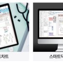 필리프트성형외과의원 이미지