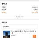 GS25조방점 | 동생과 함께 서울 1박2일 호캉스 신라스테이 서초 숙박 후기