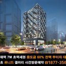 니드 이미지