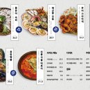 우리포차주
