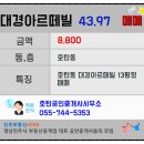 하대동156 이미지