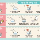 구포국수 이미지