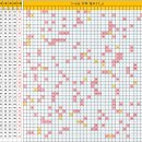 5~6出 주력 필터31_x - 6.5出 이미지