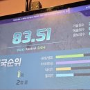 논다코인노래연습장 이미지