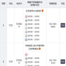 송림이비인후과의원 이미지