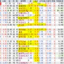 성문모터스 이미지