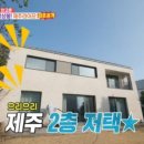 찰스짐 이미지