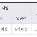 유토피아작은도서관 이미지