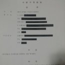 주영신국제행정사 네이버블로그