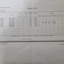 글맥학원 - 부평구 마장로 432 | 글맥학원