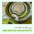 만명 | 전국 최대 규모! 개관 2달 만에 27만명 방문한 경기도서관 후기