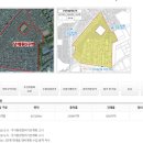 금빛탑공인중개사사무소 이미지