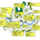 너랑나랑어린이공원 이미지