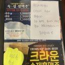 크라운호프아라점