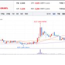 우원헬스케어 이미지