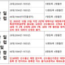 완산생활체육공원인조잔디축구장 이미지