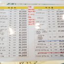 필 안경콘택트 이미지