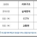 원종고농장 네이버블로그