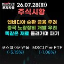(유)연합가축약품 | [🍯 주식시황 ] 엔비디아 순환금융, 중국 노광장비 개발 똑~같은 재료로 돌려가며 패는 월가