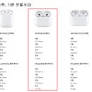 ★(요금제)에어팟3 팩 출시 이미지