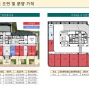 에이스유통 이미지