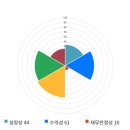 11650-17-3-3 한국경제TV