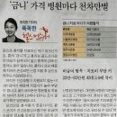 구미예치과병원