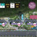 우성골드공인중개사사무소 이미지