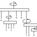 [2010] 2. 모빌 이진수 이미지