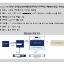 불완전판매에 따른 손해배상책임 여부[80%에 해당하는 금원인 92,022,162원] 이미지