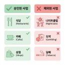 개인화물1533