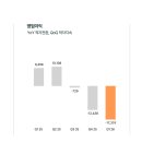 데브시스터즈(주) 뉴스1