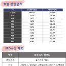 수원-매산-215 이미지