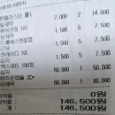힘나는온누리약국 네이버블로그