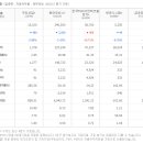 우리산업주식회사
