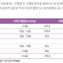 힘찬온누리약국 이미지