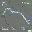 모악산 관광안내소 | 블랙야크 명산100 최단코스 제9탄