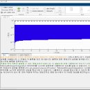 시뮬레이션솔버 | [Simulink] 솔버(Solver)