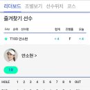 두산위브 챔피언십 1R 스코어카드 이미지