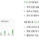(주)지아이티