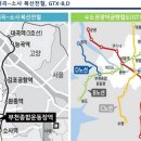 웰유듀플렉스 네이버블로그