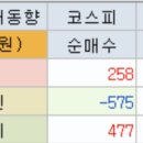 도움컴퍼니