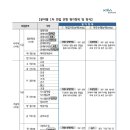 재경축산 이미지